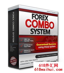 Forex Combo v1.46外汇策略组合EA外汇EA指标下载!