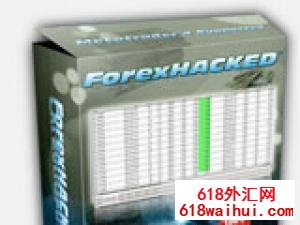 ForexHacked v2.3不规则对冲策略外汇EA指标下载!