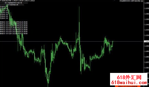 MT4本地跟单EA指标下载