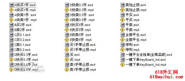 MT4脚本大全 快速买入脚本,卖出脚本,平仓脚本,下单脚本