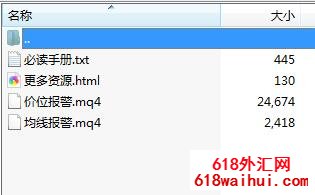 2个实用外汇报警指标:价位报警/均线报警下载