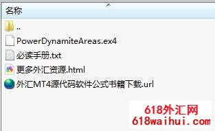 Power Dynamite Areas判断支撑位与阻力位指标下载