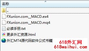 MetaTrader 4.0MACD指标下载