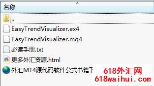 Easy Trend Visualizer简单趋势外汇指标下载