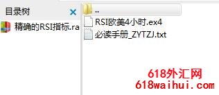 精确的RSI(欧美4小时)指标下载