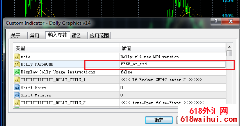 Dolly多利交易系统(共享版)外汇指标下载
