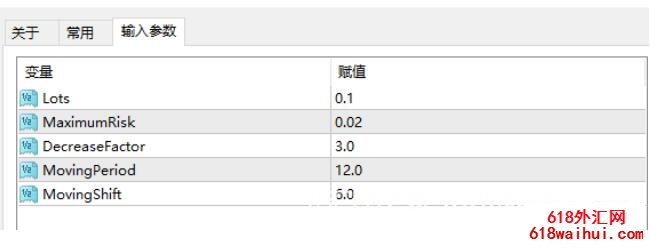 Moving Average_ch EA采用均线策略下载