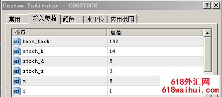 COGSTOCH-KDJ随机指标免费下载