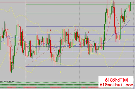 Dec Forex 外汇交易系统下载