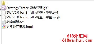 SW for Smal V5.0外汇EA稳定赢利下载