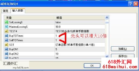 突击型递减金字塔累加EA下载