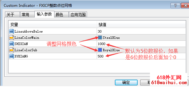 整数价格点位网格指标下载