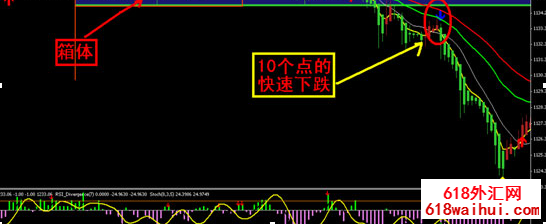 富甲天下专业版MT4系统下载