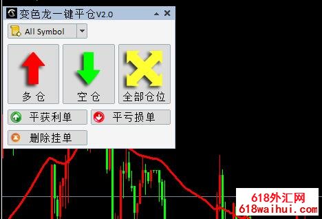 变色龙EA智能交易系统外汇EA下载
