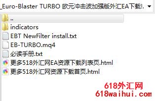 Euro-Blaster TURBO欧元冲击波加强版外汇EA下载