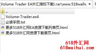 Volume Trader EA外汇指标下载!