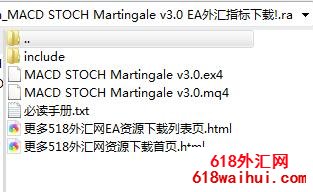 MACD STOCH Martingale v3.0 EA外汇指标下载!