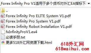 Forex Infinity Pro V1适用于多个货币对外汇EA指标下载!