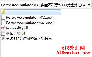 Forex Accumulator v3.1实盘不低于5000美金外汇EA指标下载!