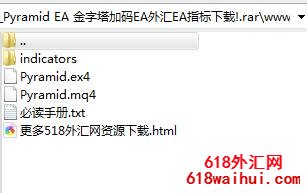 金字塔累加外汇EA下载