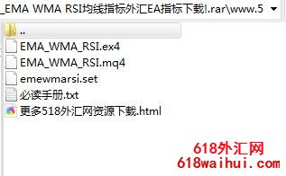 EMA WMA RSI均线指标外汇EA下载