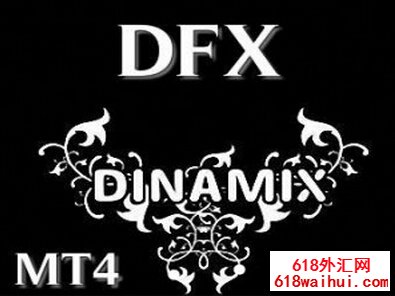 Dinamix v2.43内含两款EA(高风险,低风险各1套)下载!