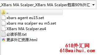 XBars MA Scalper胜率90%外汇EA下载