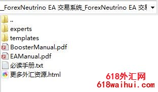 Forex Neutrino EA交易系统中长线策略下载