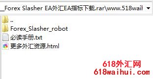 Forex Slasher外汇EA售价297美金下载