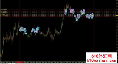 Neural Scalper EU外汇EA超级头皮刷单机