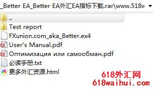 Better EA外汇EA下载,智能交易大赛冠军