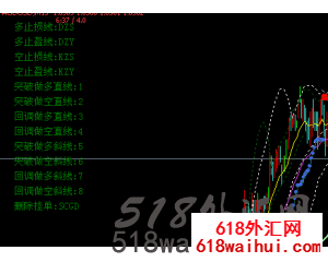 445个免费外汇ea大全，都是很好的EA下载