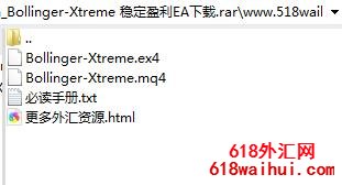 Bollinger-Xtreme稳定盈利外汇EA下载