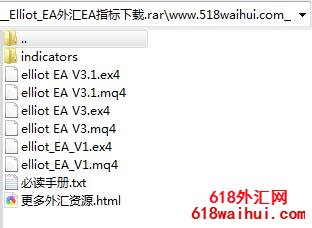 Chaos Elliot爱略特波浪EA_Chaos Elliot爱略特波浪EA外汇指标下载