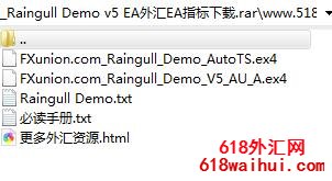 Raingull Demo v5 EA_Raingull Demo v5 EA外汇指标下载