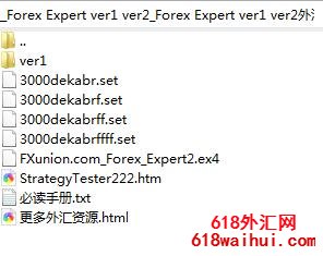 Forex Expert ver1 ver2外汇EA指标下载