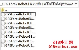 GPS Forex Robot EA v2外汇EA售价149美元下载