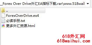 Forex Over Drive外汇EA指标下载