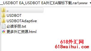 USDBOT EA_USDBOT EA外汇EA指标下载