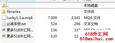 超级头皮EA外汇EA最大回撤2%下载