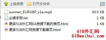 sunmer EURGBP v1e剥头皮EA外汇指标下载