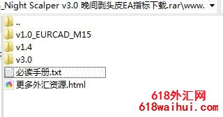 Night Scalper v3.0 晚间剥头皮EA指标下载