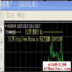 久汇跟单EA下载