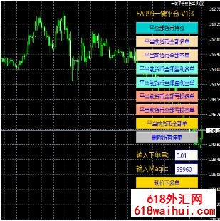 一键平仓建仓外汇EA下载