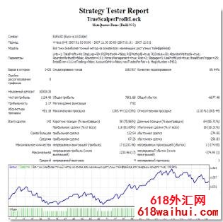 True Scalper Profit Lock-MetaTrader4外汇EA下载