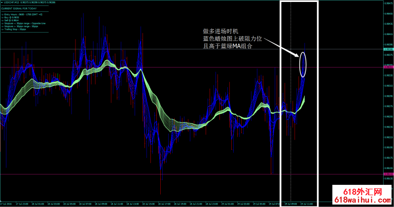 镑美突破外汇交易系统MT4下载