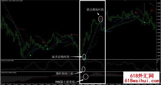 趋势2外汇交易系统下载