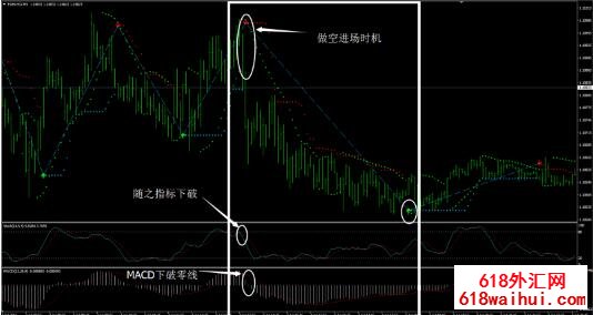 趋势2外汇交易系统下载