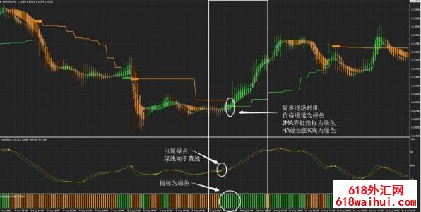 Ratis外汇交易系统下载