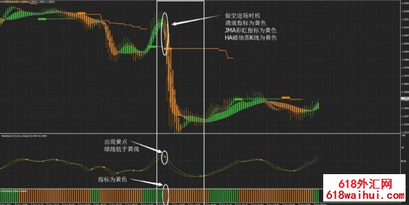 Ratis外汇交易系统下载